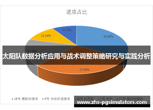 太阳队数据分析应用与战术调整策略研究与实践分析