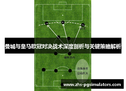 曼城与皇马欧冠对决战术深度剖析与关键策略解析