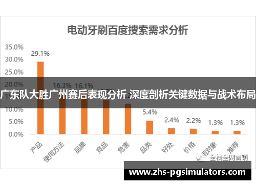 广东队大胜广州赛后表现分析 深度剖析关键数据与战术布局