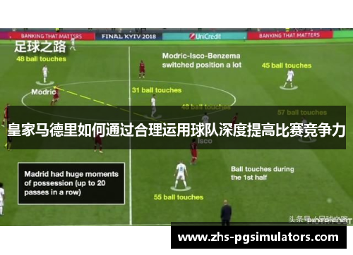 皇家马德里如何通过合理运用球队深度提高比赛竞争力