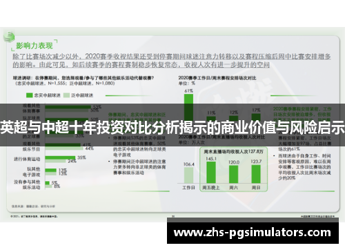 英超与中超十年投资对比分析揭示的商业价值与风险启示