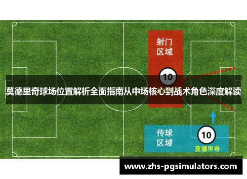 莫德里奇球场位置解析全面指南从中场核心到战术角色深度解读