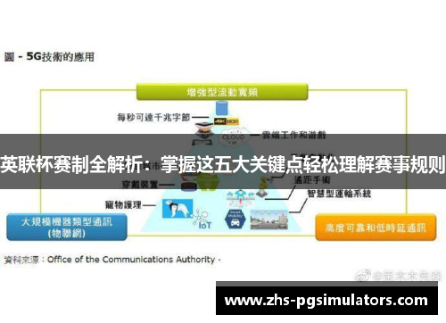 英联杯赛制全解析：掌握这五大关键点轻松理解赛事规则