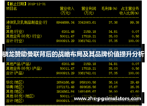 骁龙赞助曼联背后的战略布局及其品牌价值提升分析