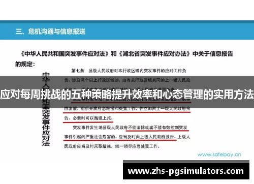 应对每周挑战的五种策略提升效率和心态管理的实用方法