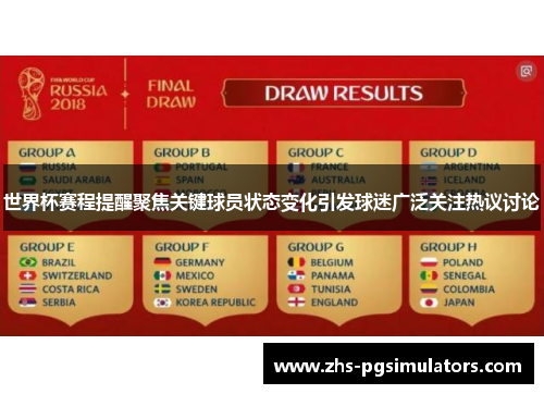 世界杯赛程提醒聚焦关键球员状态变化引发球迷广泛关注热议讨论