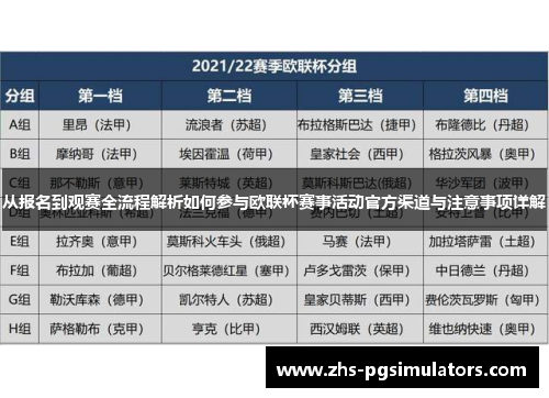 从报名到观赛全流程解析如何参与欧联杯赛事活动官方渠道与注意事项详解