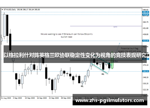 以格拉利什对阵英格兰欧协联稳定性变化为视角的竞技表现研究
