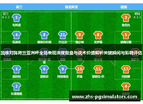 加维对阵荷兰亚洲杯全场表现深度复盘与战术价值解析关键瞬间与影响评估