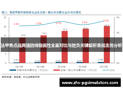法甲焦点战两强防线稳固性全面对比与胜负关键解析表现走势分析