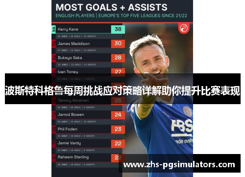 波斯特科格鲁每周挑战应对策略详解助你提升比赛表现