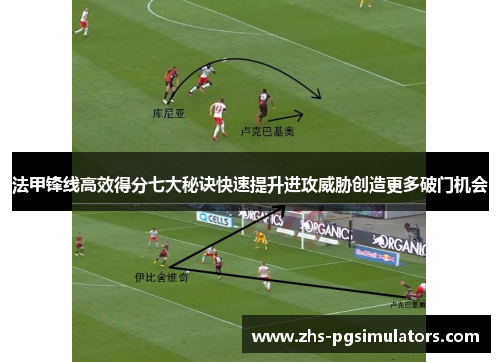 法甲锋线高效得分七大秘诀快速提升进攻威胁创造更多破门机会