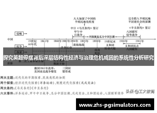 探究英超停摆背后深层结构性经济与治理危机成因的系统性分析研究